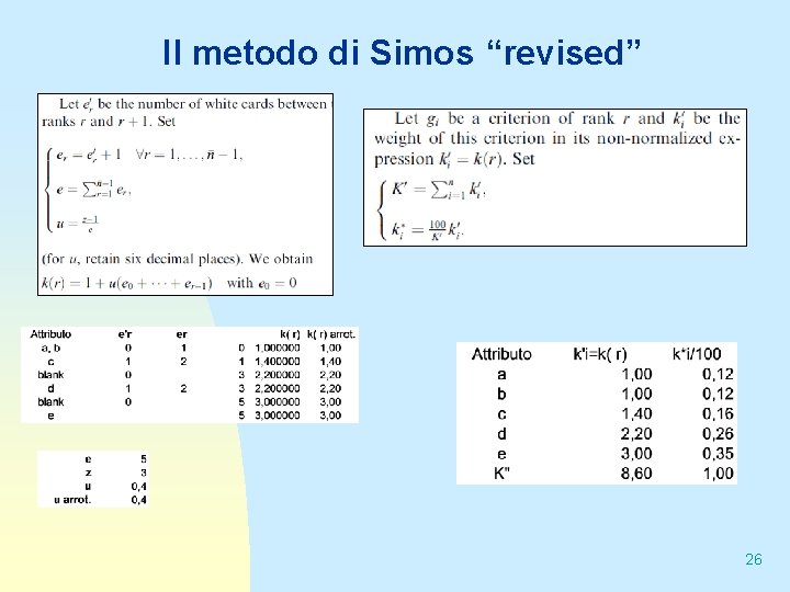 Il metodo di Simos “revised” 26 