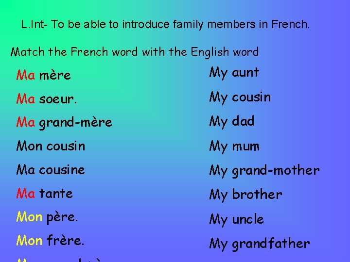 L. Int- To be able to introduce family members in French. Match the French