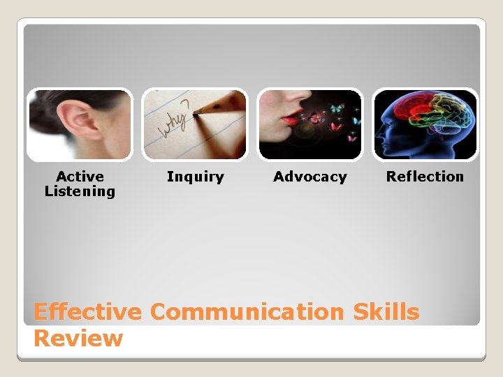 Active Listening Inquiry Advocacy Reflection Effective Communication Skills Review Active Listening Inquiry Advocacy Reflection Effective Communication Skills Review