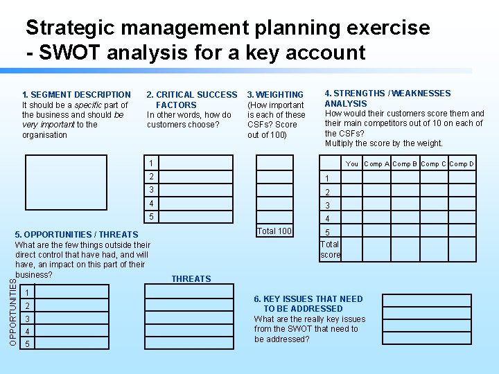 Strategic management planning exercise - SWOT analysis for a key account 1. SEGMENT DESCRIPTION