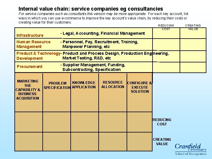 Internal value chain: service companies eg consultancies For service companies such as consultants this