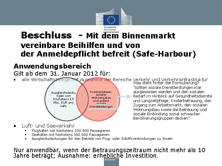 Beschluss - Mit dem Binnenmarkt vereinbare Beihilfen und von der Anmeldepflicht befreit (Safe-Harbour) Anwendungsbereich