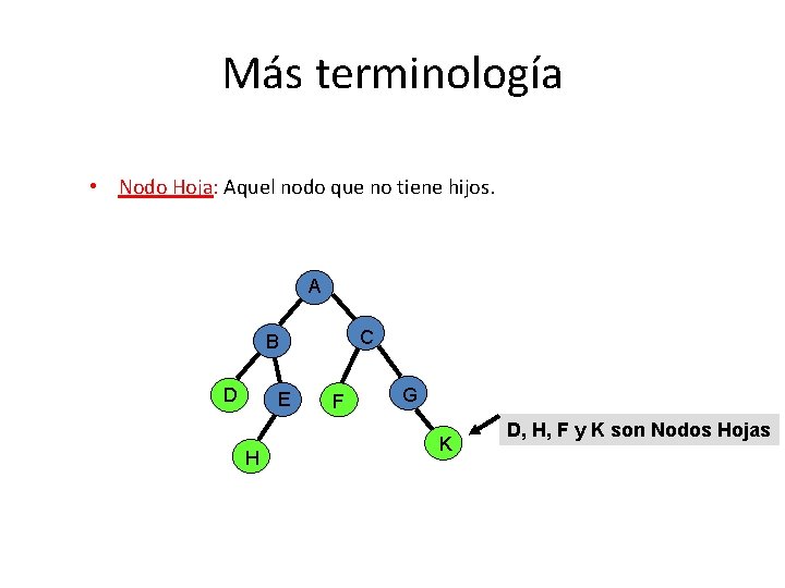 Más terminología • Nodo Hoja: Aquel nodo que no tiene hijos. A C B