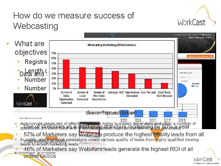 How do we measure success of Webcasting • What are the key objectives •