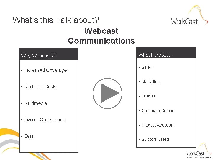 What’s this Talk about? Webcast Communications Why Webcasts? • Increased Coverage What Purpose. .