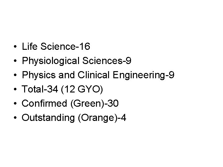  • • • Life Science-16 Physiological Sciences-9 Physics and Clinical Engineering-9 Total-34 (12