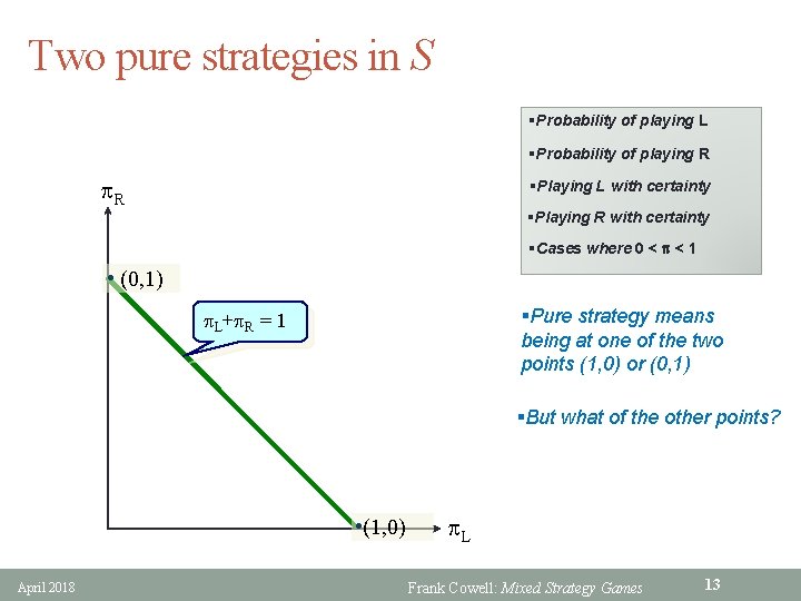 Two pure strategies in S §Probability of playing L §Probability of playing R p.