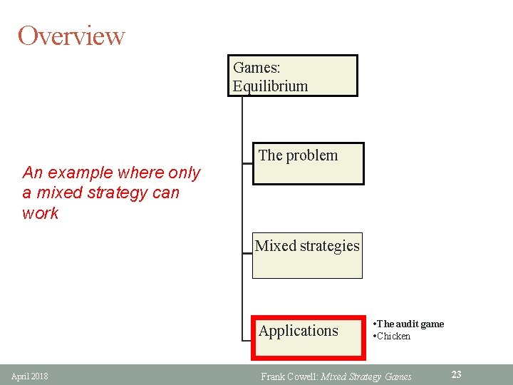 Overview Games: Equilibrium An example where only a mixed strategy can work The problem