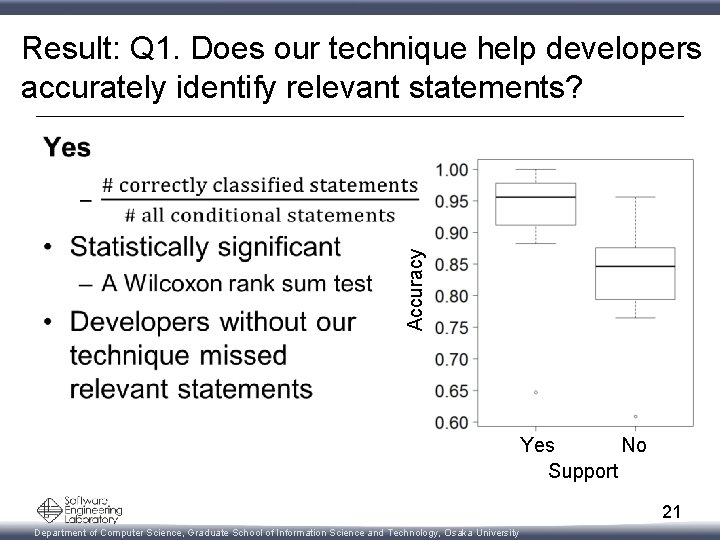 Result: Q 1. Does our technique help developers accurately identify relevant statements? Accuracy Yes