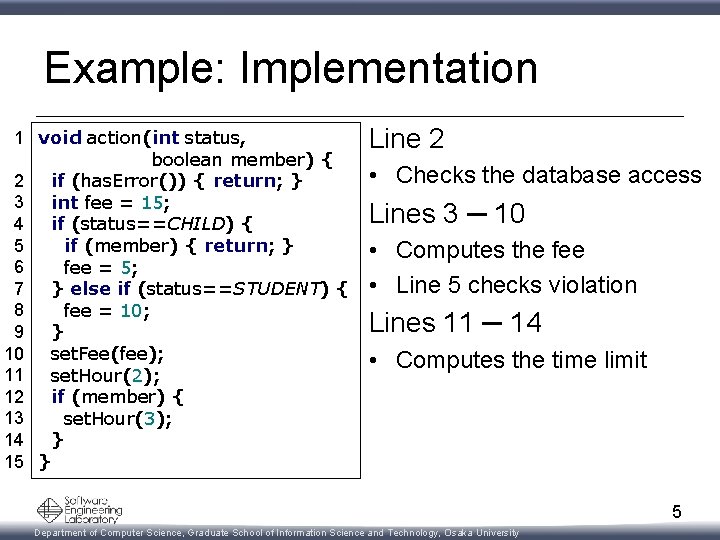 Example: Implementation 1 void action(int status, boolean member) { 2 if (has. Error()) {