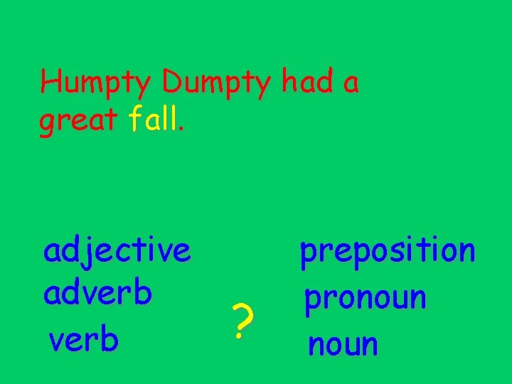 Humpty Dumpty had a great fall. adjective adverb ? preposition pronoun 
