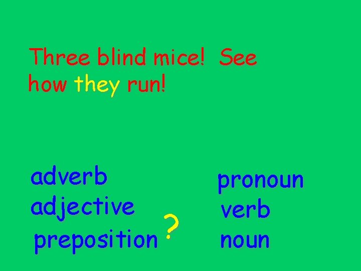 Three blind mice! See how they run! adverb adjective ? preposition pronoun verb noun