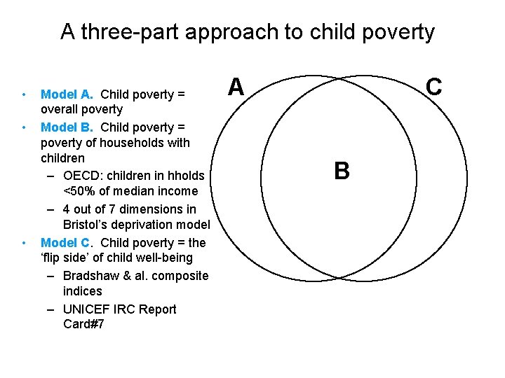 A three-part approach to child poverty • • • Model A. Child poverty =