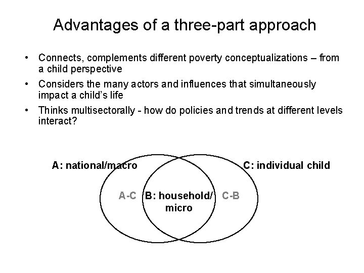 Advantages of a three-part approach • Connects, complements different poverty conceptualizations – from a