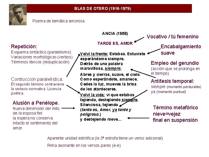 BLAS DE OTERO (1916 -1979) Poema de temática amorosa ANCIA (1958) TARDE ES, AMOR