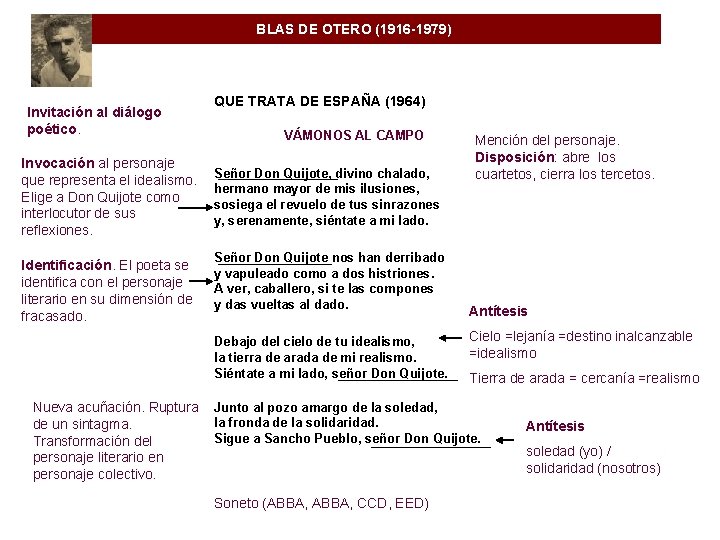 BLAS DE OTERO (1916 -1979) Invitación al diálogo poético. Invocación al personaje que representa