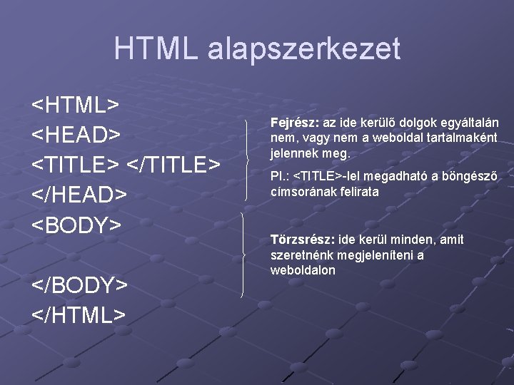 HTML alapszerkezet <HTML> <HEAD> <TITLE> </HEAD> <BODY> </HTML> Fejrész: az ide kerülő dolgok egyáltalán