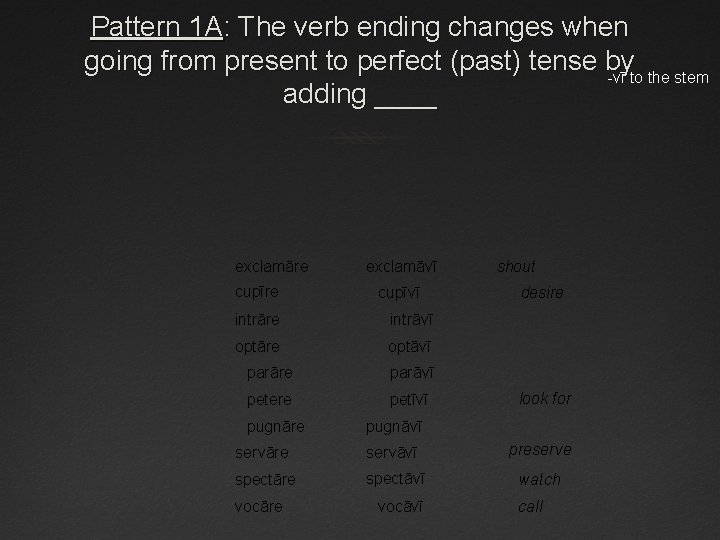 Pattern 1 A: The verb ending changes when going from present to perfect (past)