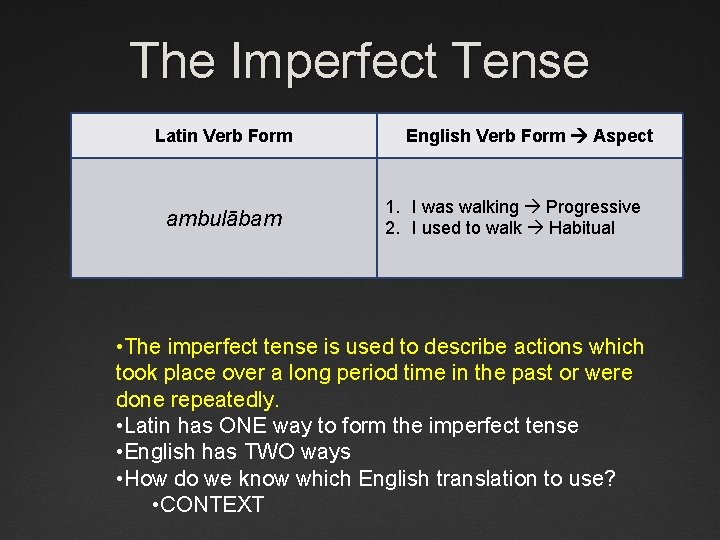 The Imperfect Tense Latin Verb Form ambulābam English Verb Form Aspect 1. I was