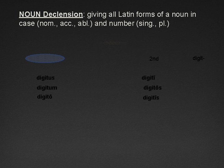 NOUN Declension: giving all Latin forms of a noun in case (nom. , acc.