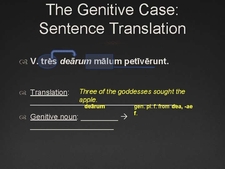 The Genitive Case: Sentence Translation V. trēs deārum mālum petīvērunt. Translation: Three of the