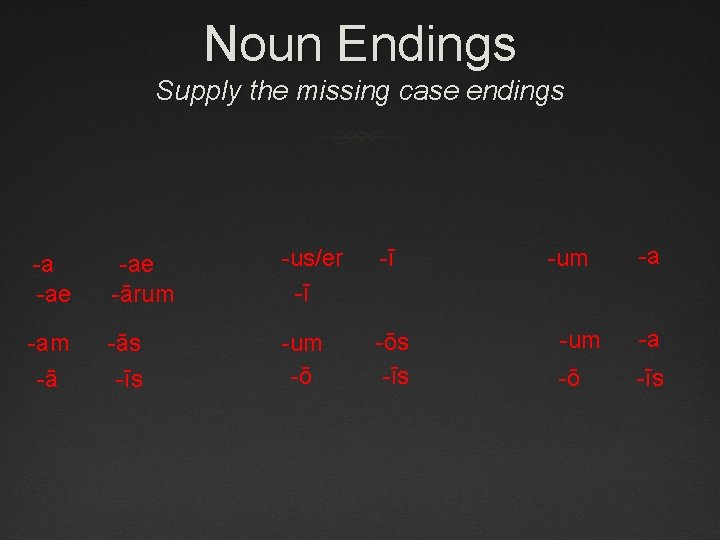 Noun Endings Supply the missing case endings -a -ae -ārum -us/er -ī -ī -am
