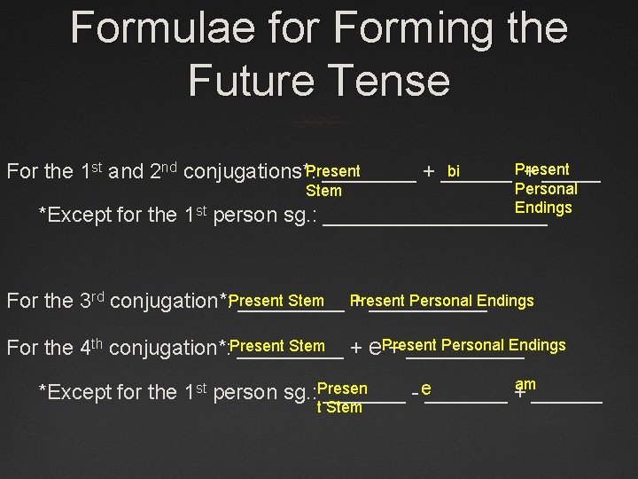 Formulae for Forming the Future Tense Present bi For the 1 st and 2