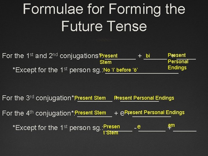 Formulae for Forming the Future Tense Present bi For the 1 st and 2