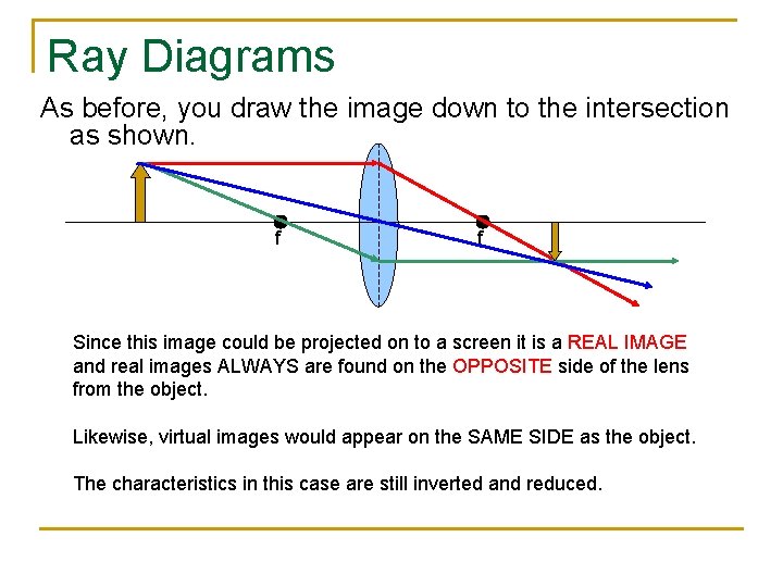 Ray Diagrams As before, you draw the image down to the intersection as shown.