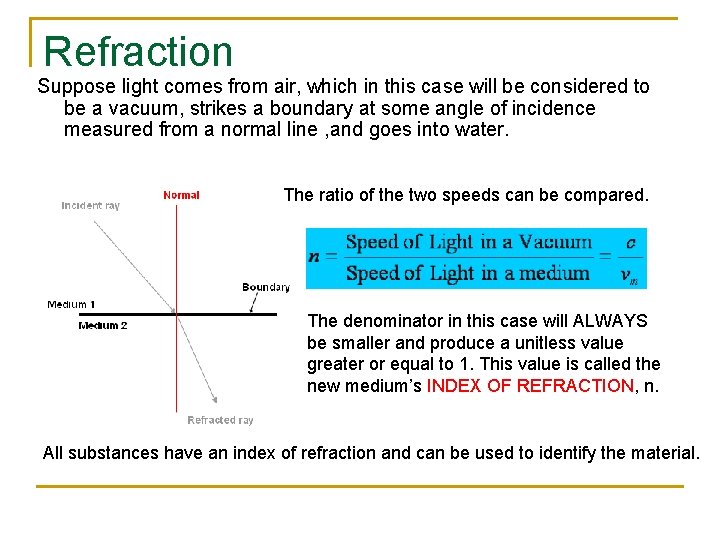 Refraction Suppose light comes from air, which in this case will be considered to