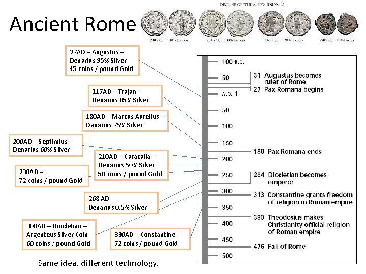 Ancient Rome 27 AD – Augustus – Denarius 95% Silver 45 coins / pound