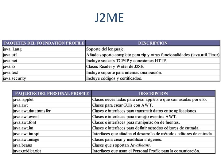 J 2 ME 