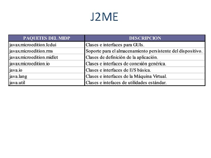 J 2 ME 