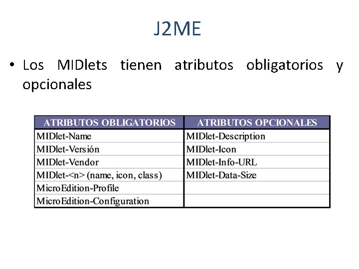 J 2 ME • Los MIDlets tienen atributos obligatorios y opcionales 