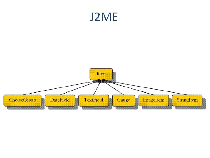 J 2 ME 