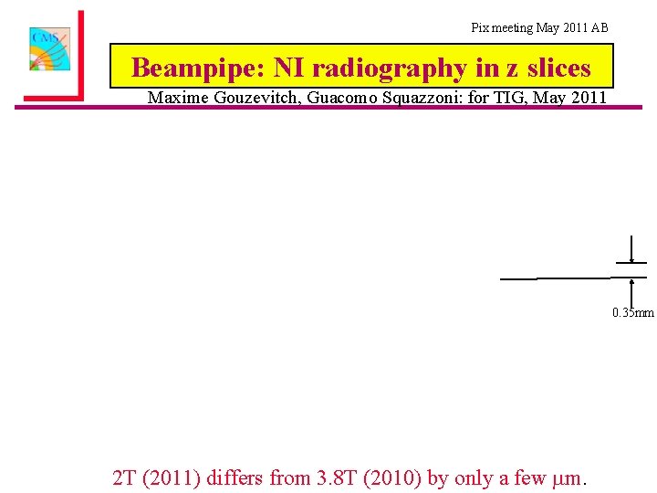 Pix meeting May 2011 AB Beampipe: NI radiography in z slices Maxime Gouzevitch, Guacomo