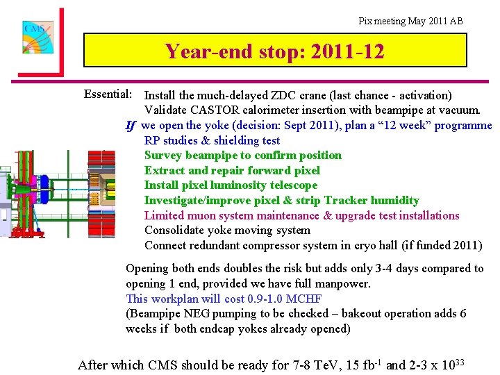 Pix meeting May 2011 AB Year-end stop: 2011 -12 Essential: Install the much-delayed ZDC