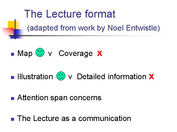 The Lecture format (adapted from work by Noel Entwistle) v Coverage x n Map
