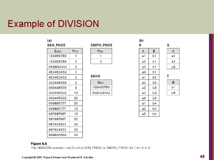 Example of DIVISION Copyright © 2007 Ramez Elmasri and Shamkant B. Navathe 45 