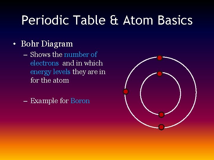 Periodic Table & Atom Basics • Bohr Diagram – Shows the number of electrons