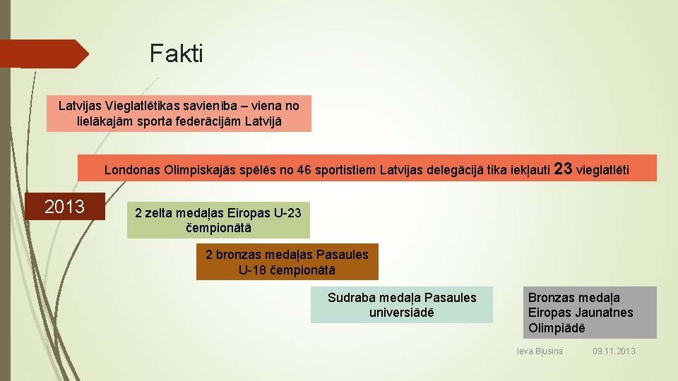 Fakti Latvijas Vieglatlētikas savienība – viena no lielākajām sporta federācijām Latvijā Londonas Olimpiskajās spēlēs