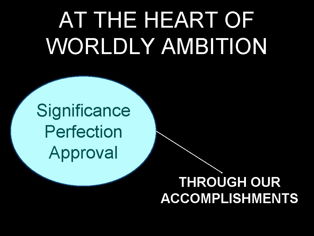 AT THE HEART OF WORLDLY AMBITION Significance Perfection Approval THROUGH OUR ACCOMPLISHMENTS 