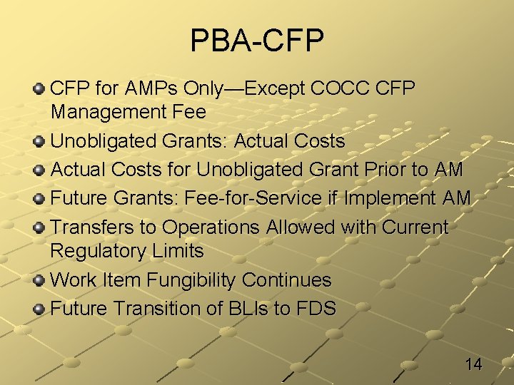 PBA-CFP for AMPs Only—Except COCC CFP Management Fee Unobligated Grants: Actual Costs for Unobligated