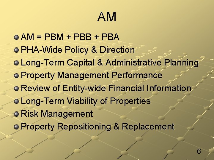 AM AM = PBM + PBB + PBA PHA-Wide Policy & Direction Long-Term Capital