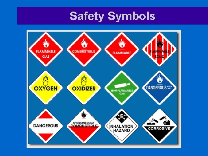 Safety Symbols 