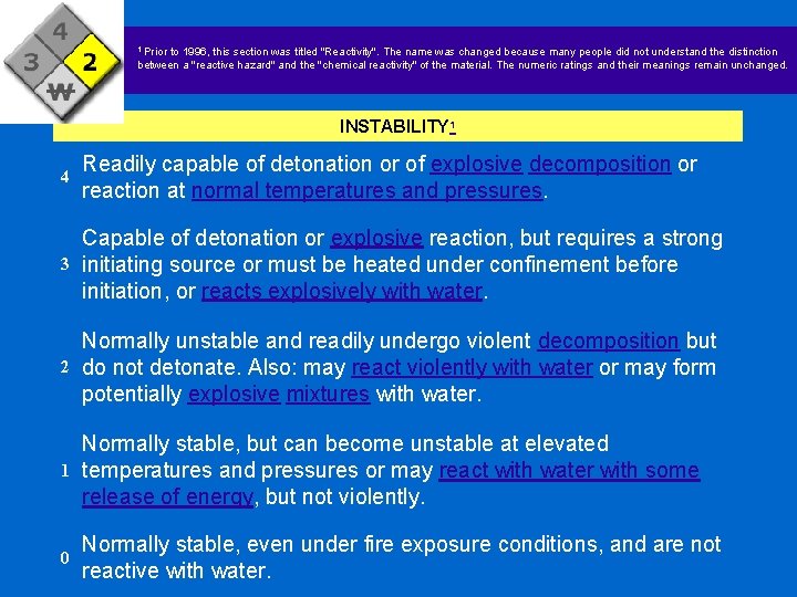 1 Prior to 1996, this section was titled "Reactivity". The name was changed because