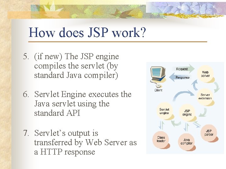 How does JSP work? 5. (if new) The JSP engine compiles the servlet (by