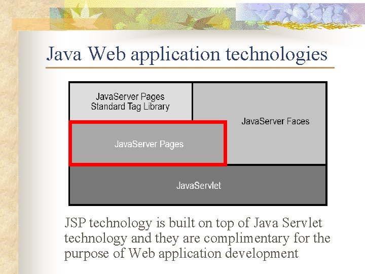 Java Web application technologies JSP technology is built on top of Java Servlet technology