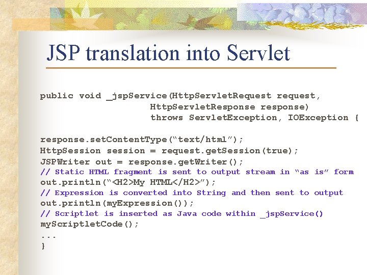JSP translation into Servlet public void _jsp. Service(Http. Servlet. Request request, Http. Servlet. Response