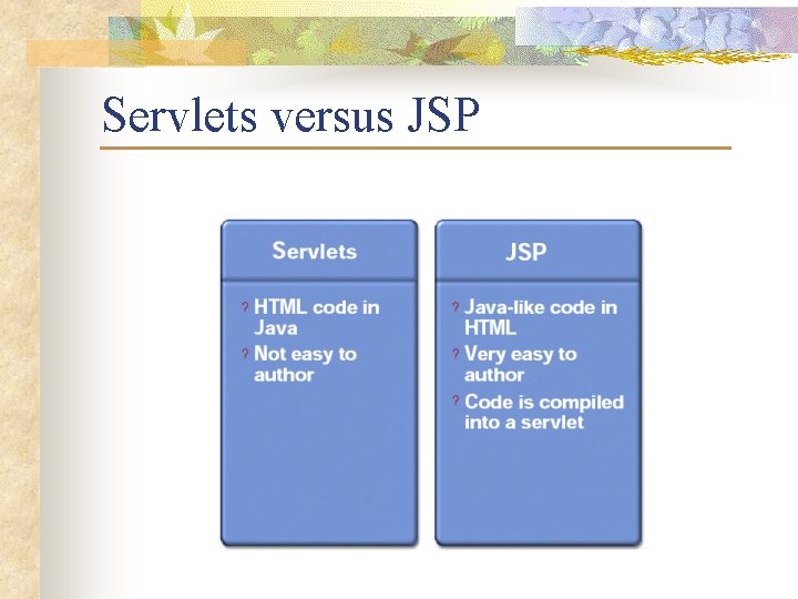 Servlets versus JSP 